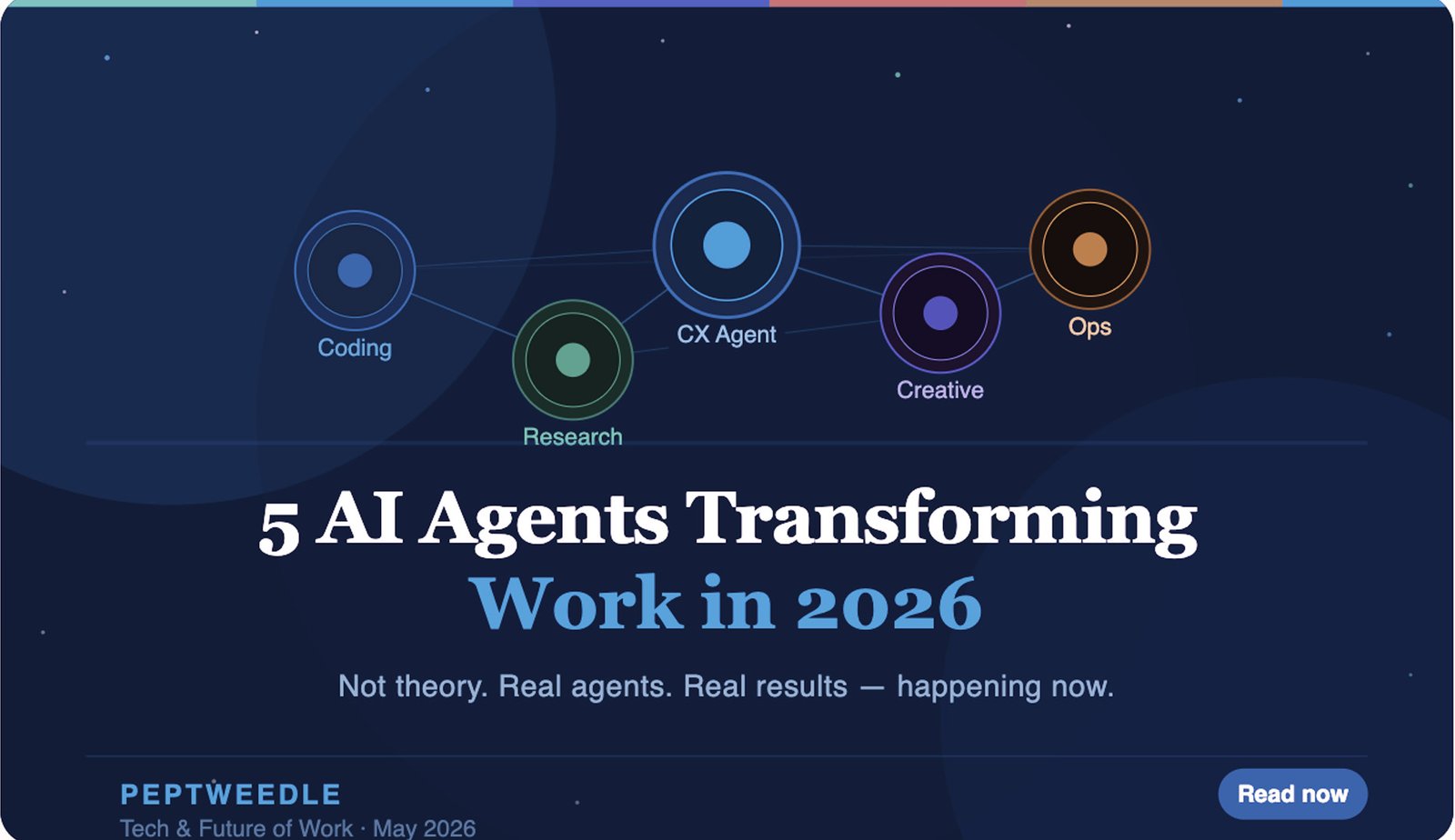 5 AI Agents Actually Transforming Work in 2026